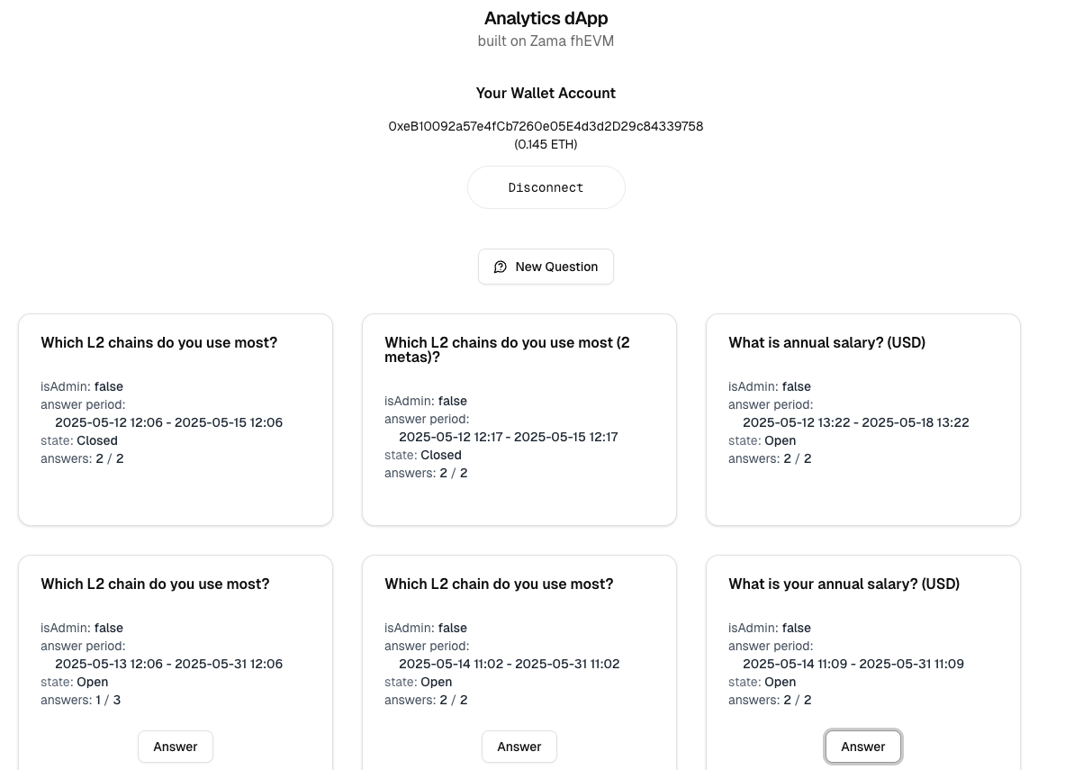 Project Overview